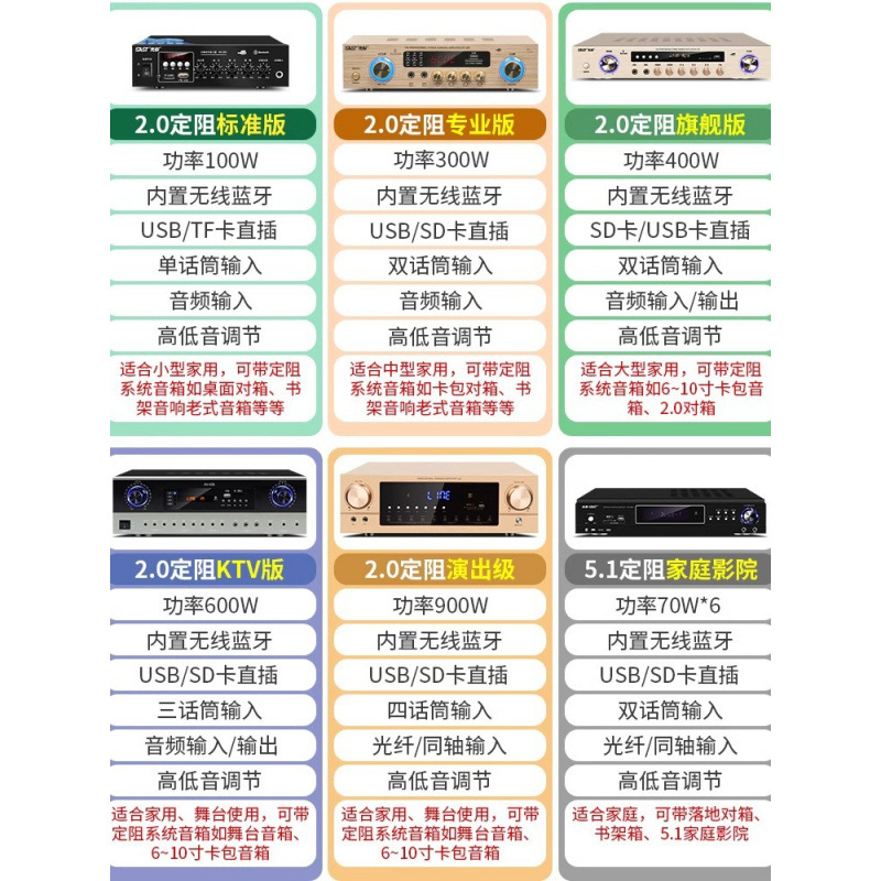 Xianke9002 amplificador de potencia de división Bluetooth altavoz de altavoz de impedancia fija y voltaje fijo sonido enchufable pequeño amplificador público