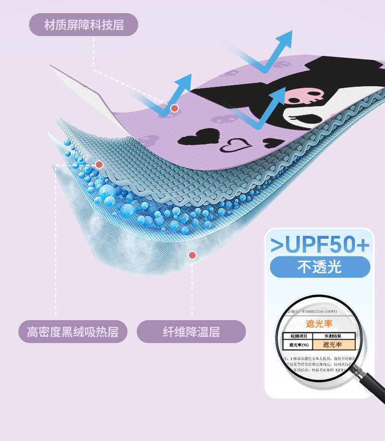 Kuromi Track-Type Car Curtain Sunshade Sun Protection and Heat Insulation Car Window Side Window Interior Sunshade