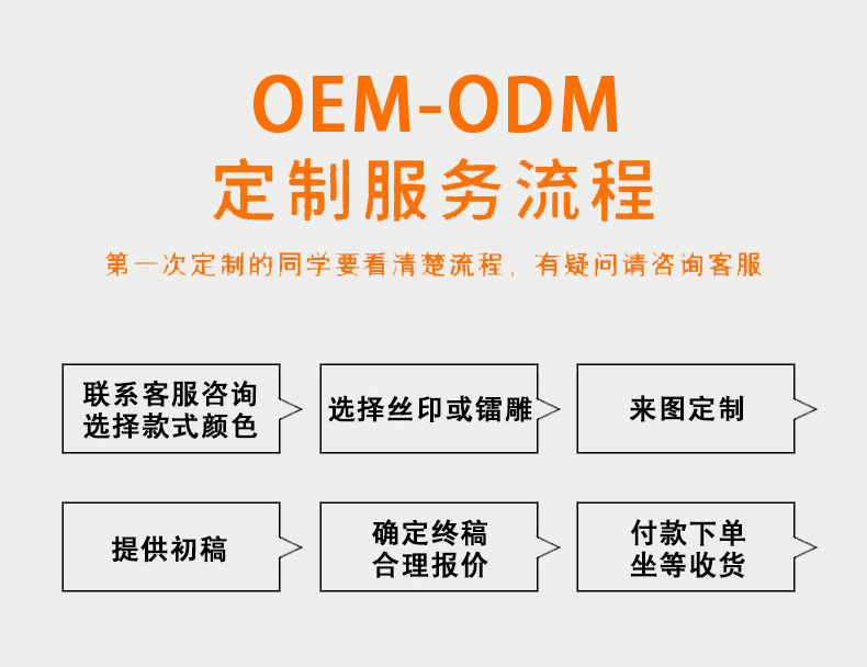定制2.jpg