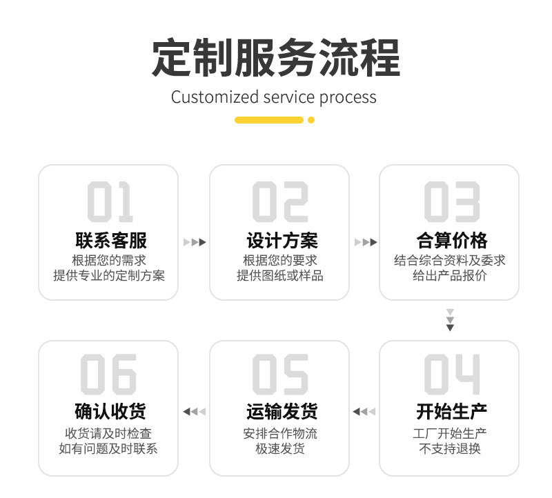 O1CN01UJxnQN2Mg6iQ63QqB_!!2200786909856-0-cib.jpg?__r__=1758268092882