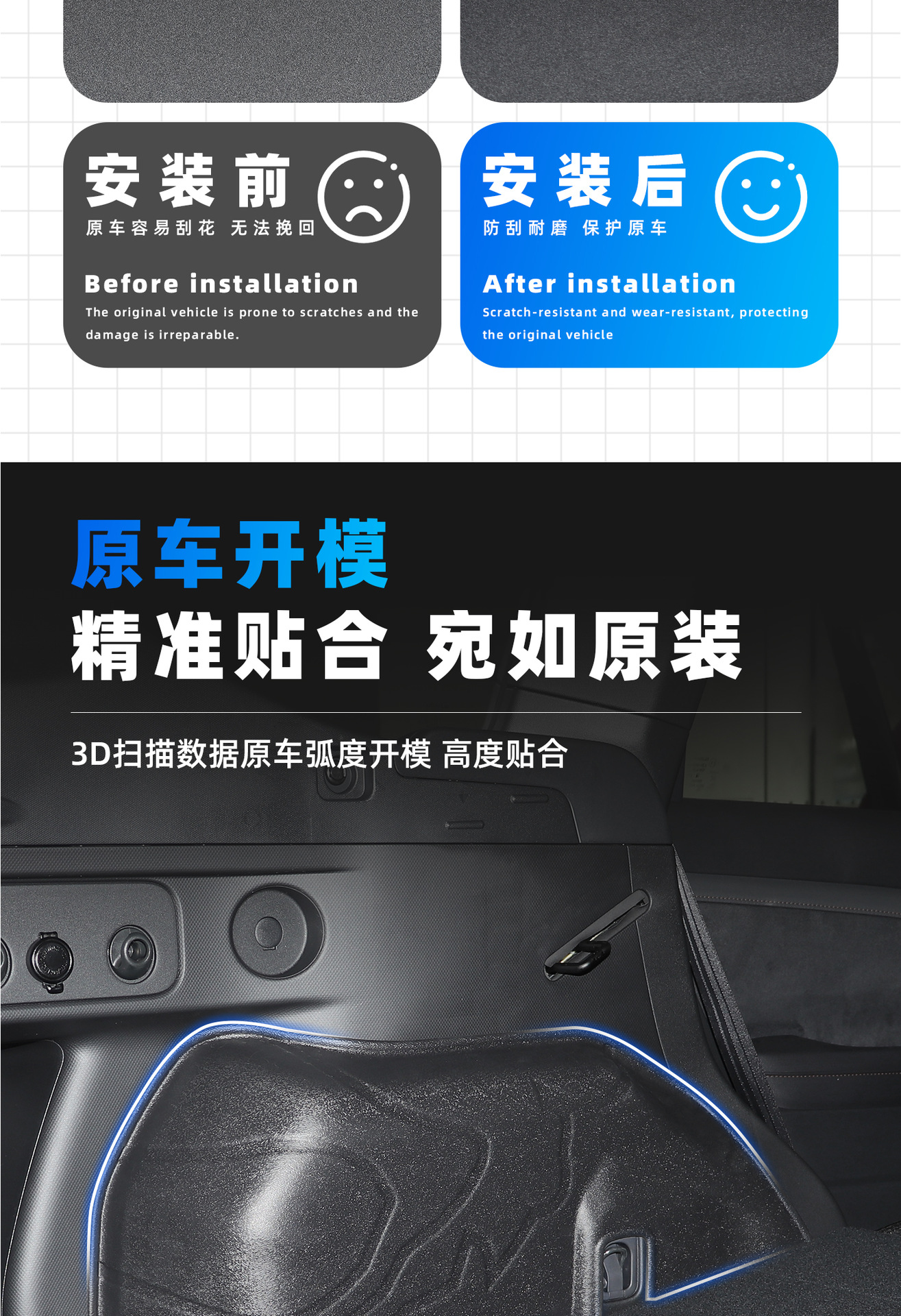 Suitable for 26 Subaru Forester Modified Trunk Mats Tpe Waterproof Trunk Mats Forester Side Bags