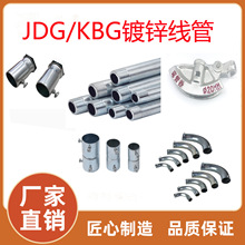 �͸ߜ� ���g������� ��\20/25/32������ ��\����