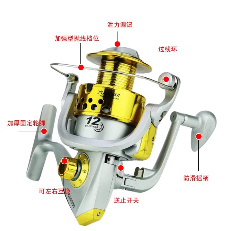 rueda de línea de pez de aleta gigante movimiento de metal rueda de hilado especial cabeza galvanizada rueda de lanzamiento de varilla de lanzamiento de larga distancia rueda de varilla de mar