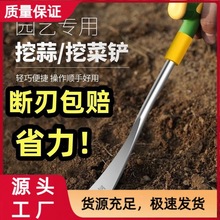 ҰСPjˈ@ˇFPNݹ߰βݑ