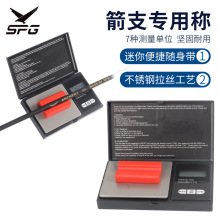 �S��ֱ�N��֧�Q�����y�����U���^������֧�Q��ِ������Ĺ������