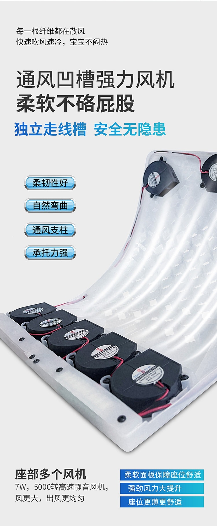 Cross-Border Car Seat Cushion, Summer Cooling and Ventilation Seat Cushion, Massage Breathable Cooling Fan, Car Ice Silk Cooling Pad
