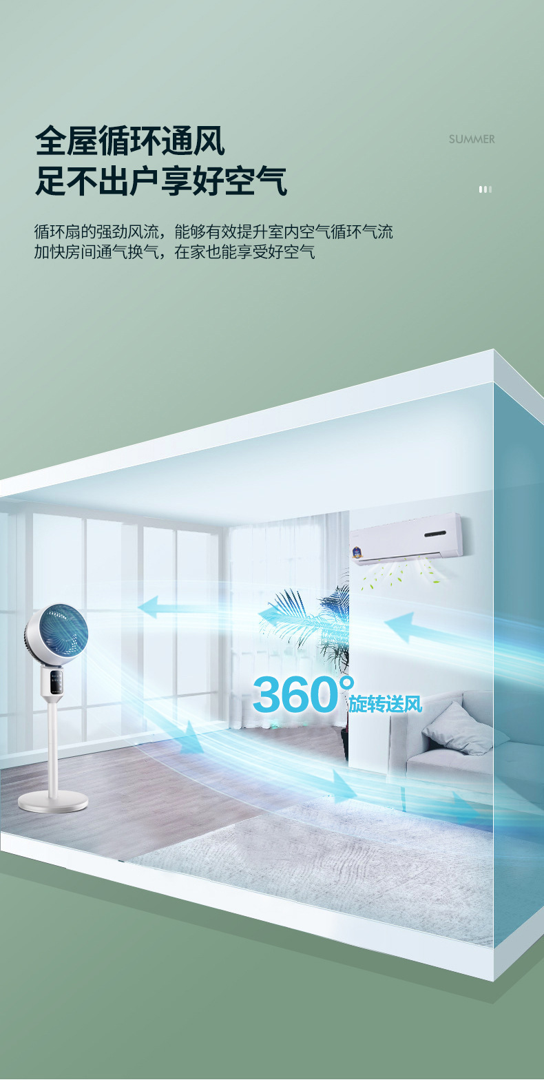 净化空气循环扇