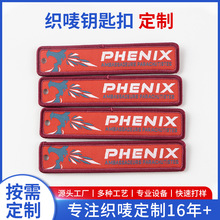 ���O耳׿۶���DIY������������������ƒ������߅�o��Ʒ���