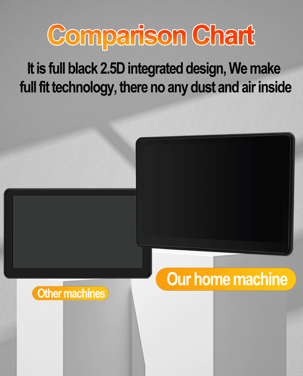 10.1inch Hd Ips Android Neutral Plug-In Headrest Display Mp5 Car Rear Entertainment System Player