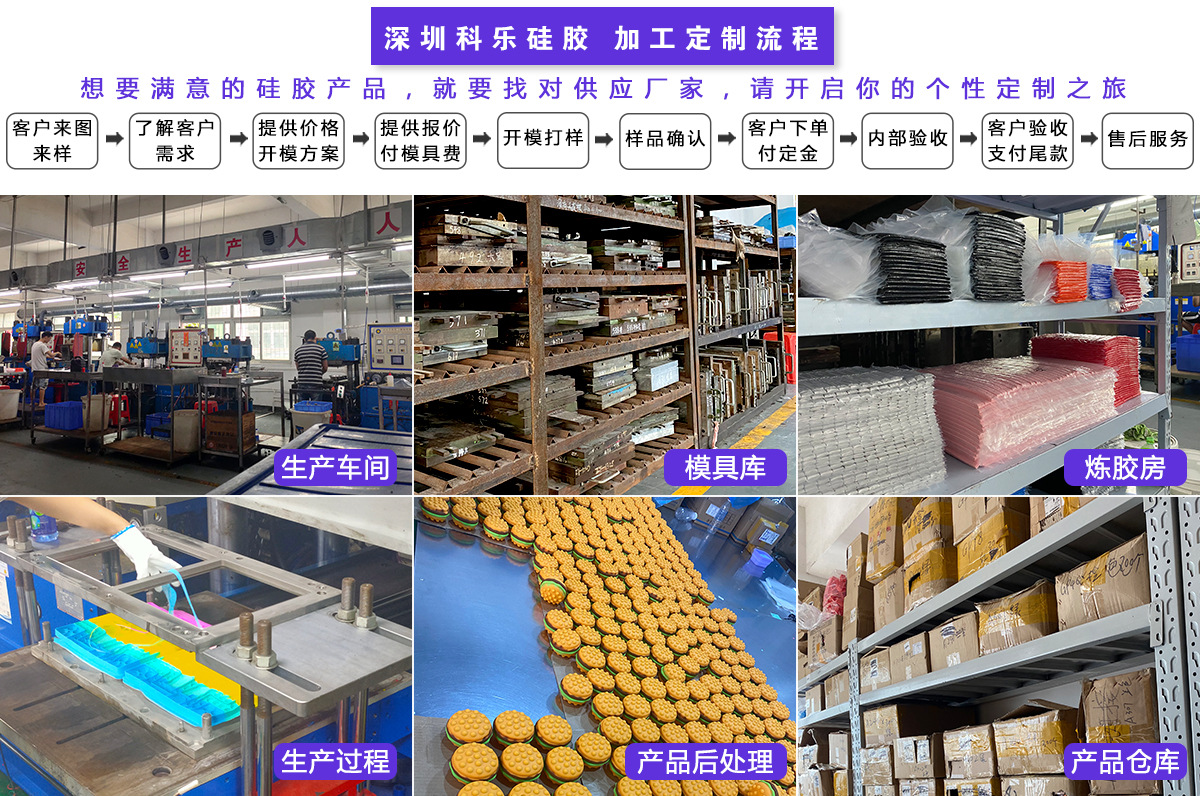 科乐产品定制流程最新1