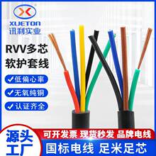 �����~оܛ�o�׾�RVV4о5о6о10о2.5 6 4ƽ���O��Ȳ��B��늾�