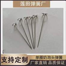 �����^����  ��Ȧ�����^����  304���P䓾���1.6  �S��ֱ�N