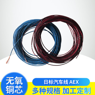 AEX �՘˵͟��o�u�͉���܇�侀���ļӹ�늾���|���a�S��