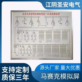 自动化控制;交通信号系统;LCD显示屏