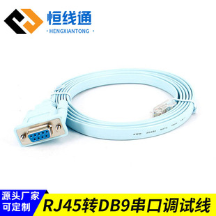 RJ45�DRS232·�����{ԇ��RJ45�DDB9���m����X˼��console�{ԇ��