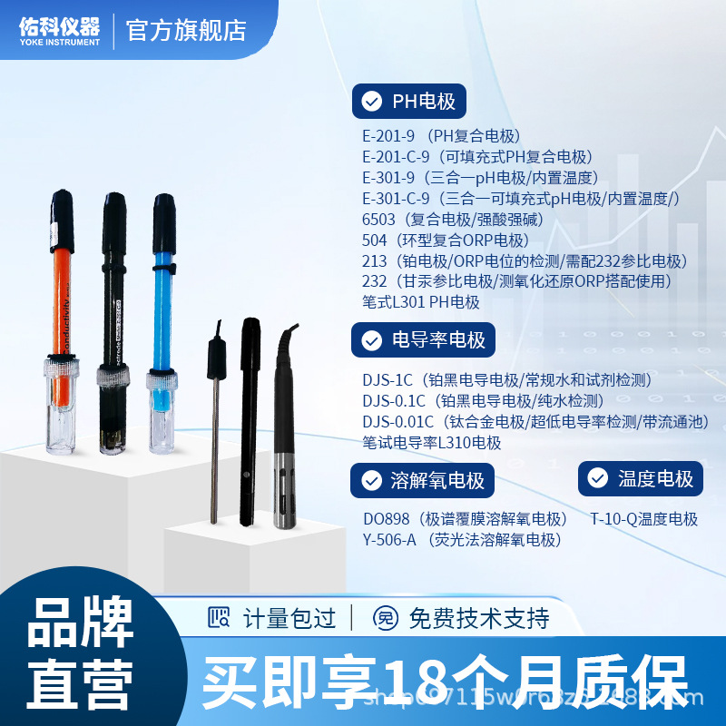佑科仪器PH酸碱度复合铂黑电导率溶解氧钛合金可填充式电极ph计
