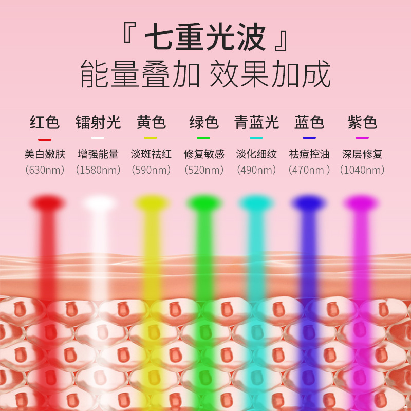 アップグレードされた LED 赤と青の光美容マスク器具にきび若返り器具家庭用ポータブル光子若返り器具|undefined