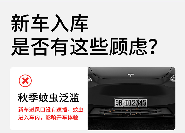Bjbt Is Suitable for Tesla Model3/Y Insect-Proof Net Air Outlet Protective Net Protective Cover Renewed Version Modification Accessories