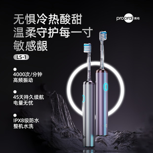 2025�¿�LS-1����늄���ˢܛë��ˢ���Sֱ�N