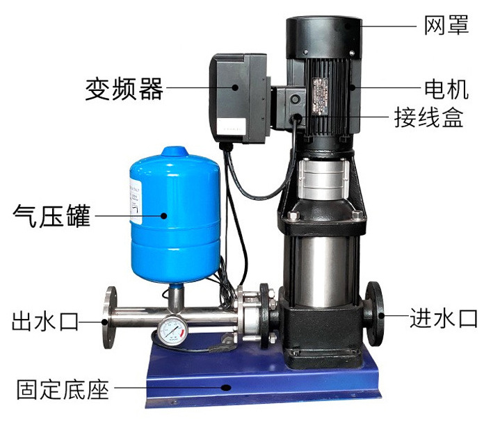 变频调速恒压给水设备单泵变频定压补水设备 生活供水设备