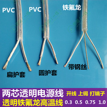 ��о͸��늾��ߜ��F������䓽z��о�Դ���A�o�׵���ˮ��������