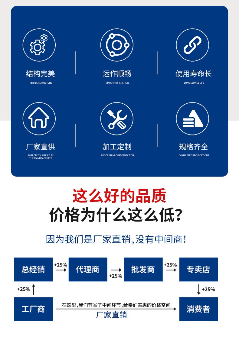 ZLQ系列拖链详情_02