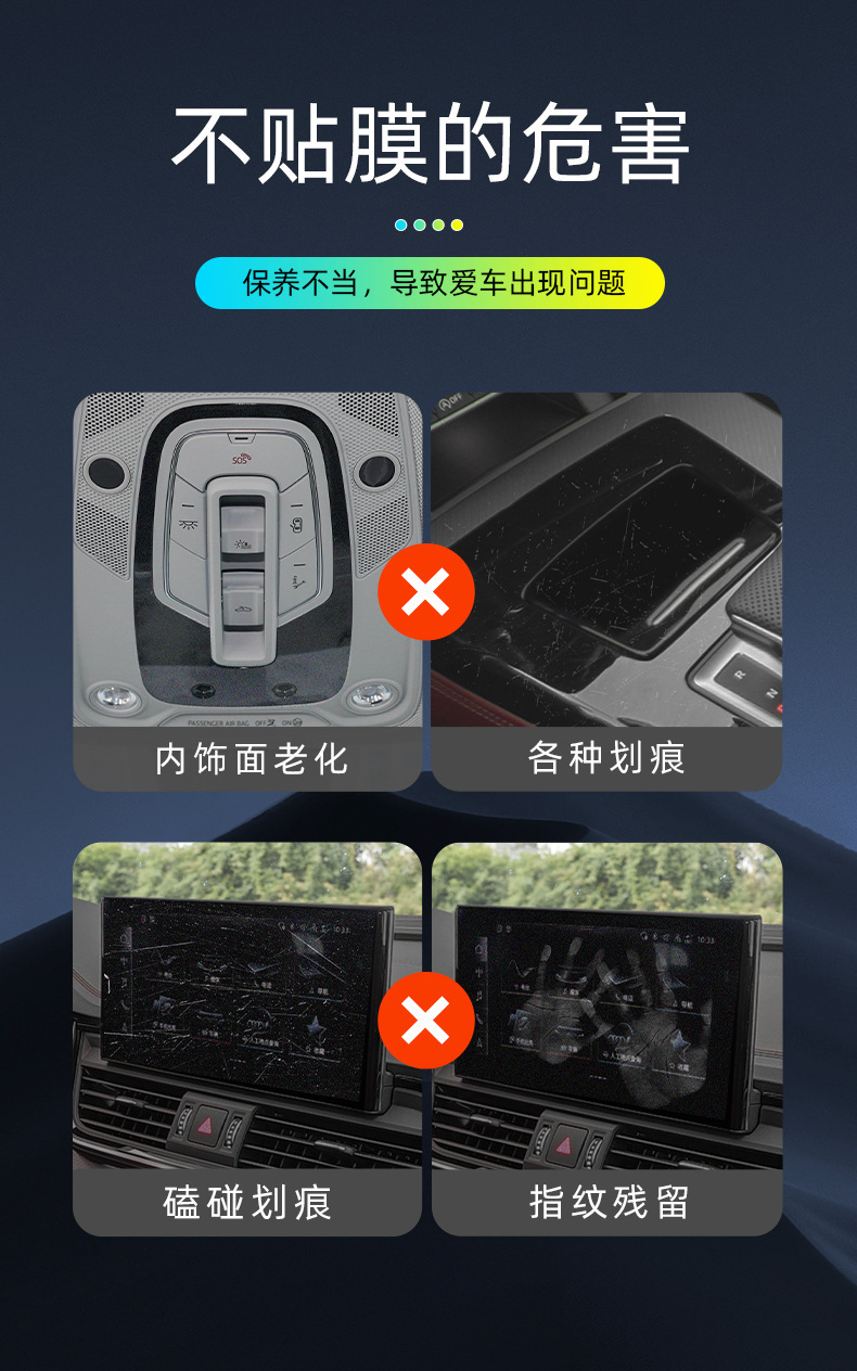 Suitable for 25 Audi Q5L Interior Protective Films, Central Control Screen Films, Interior Supplies and Accessories, Black-Tpu