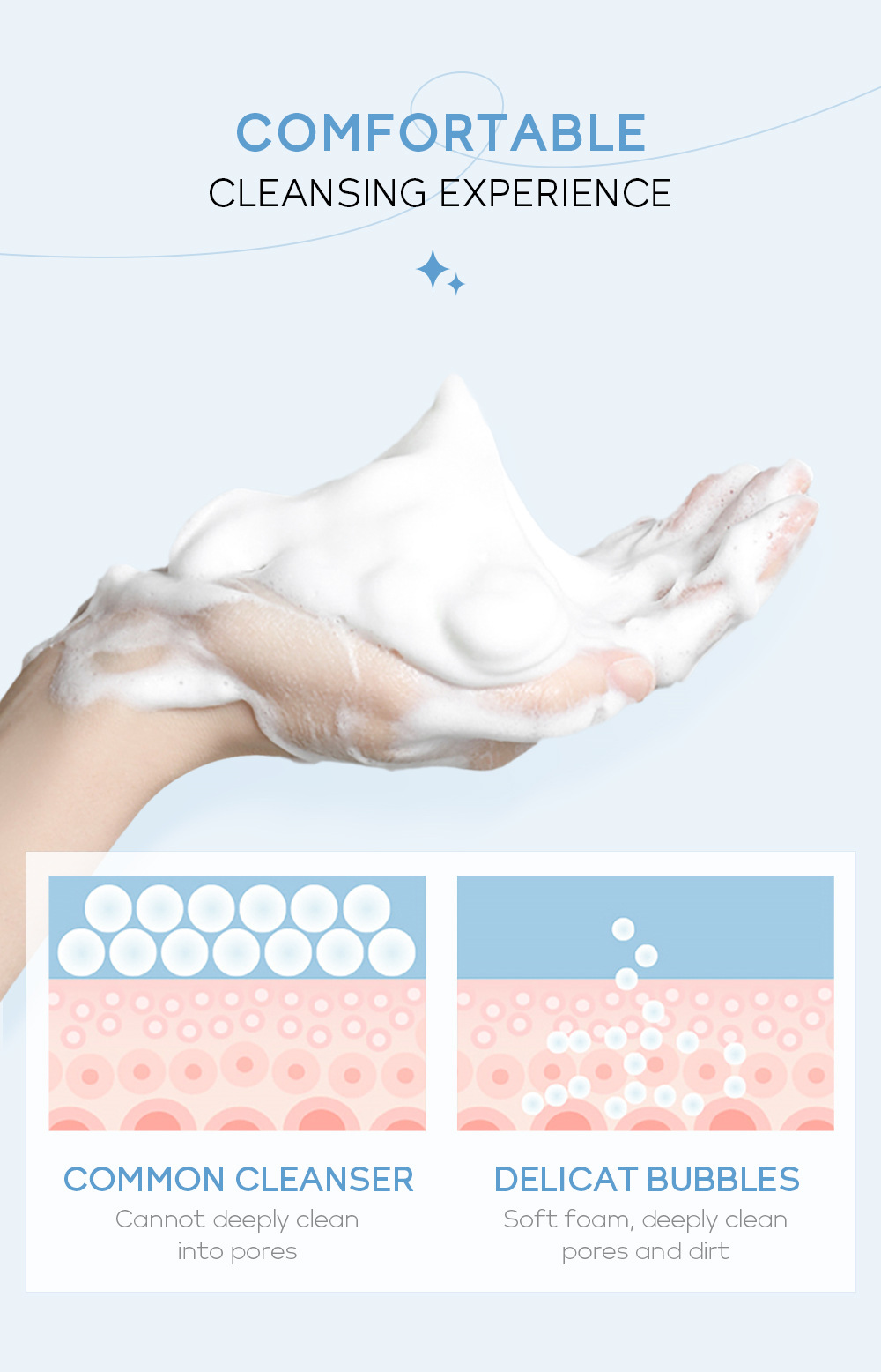 Cross-border LAIKOU Milk Facial Cleanser 80g hydrating, moisturizing, pore-cleaning and nourishing, factory in stock wholesale undefined