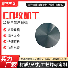 CD�y�ӹ��߹�CD�y�bӹ��X�Ͻ����z��Ƙ��Ƽӹ�ꖘO��������