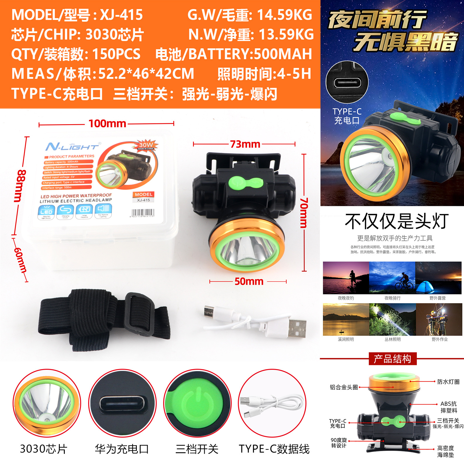 Linterna frontal LED súper brillante, linterna frontal de luz potente, venta al por mayor, para pesca nocturna, exterior, impermeable, lámpara de minero, linterna frontal