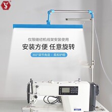 �����f����܇�� �o�۹��ܿ��{��܇���p�x�C��������LED������