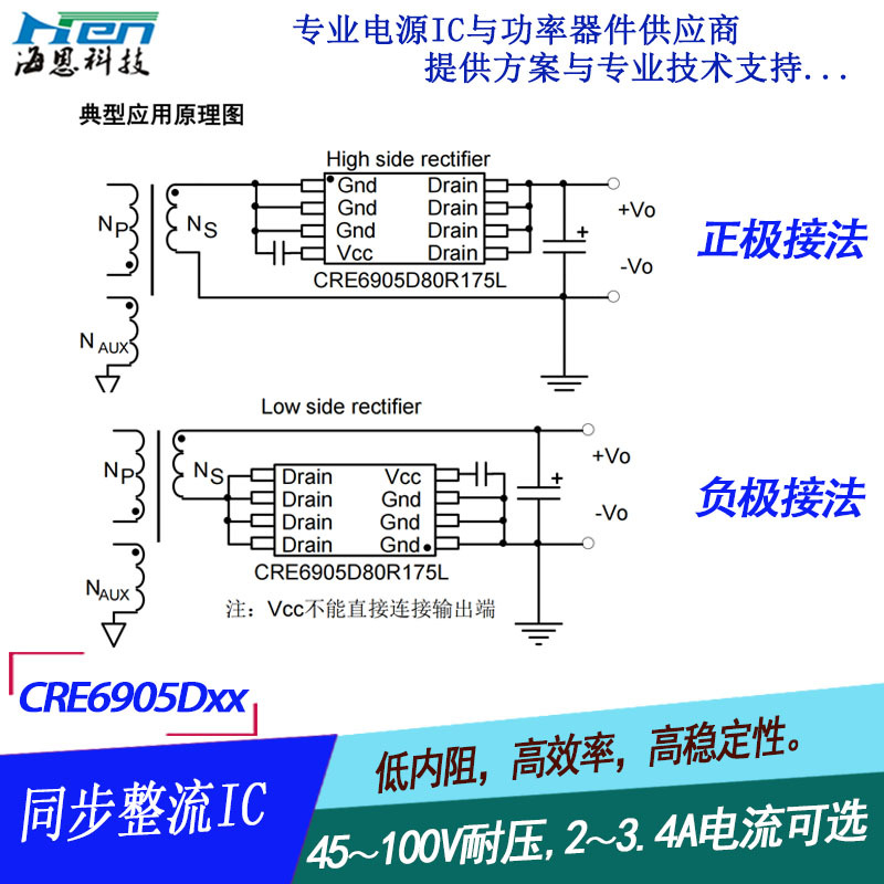 65W PDԴͬоƬ 100VͬIC ֧GaNͬ CRE6905D