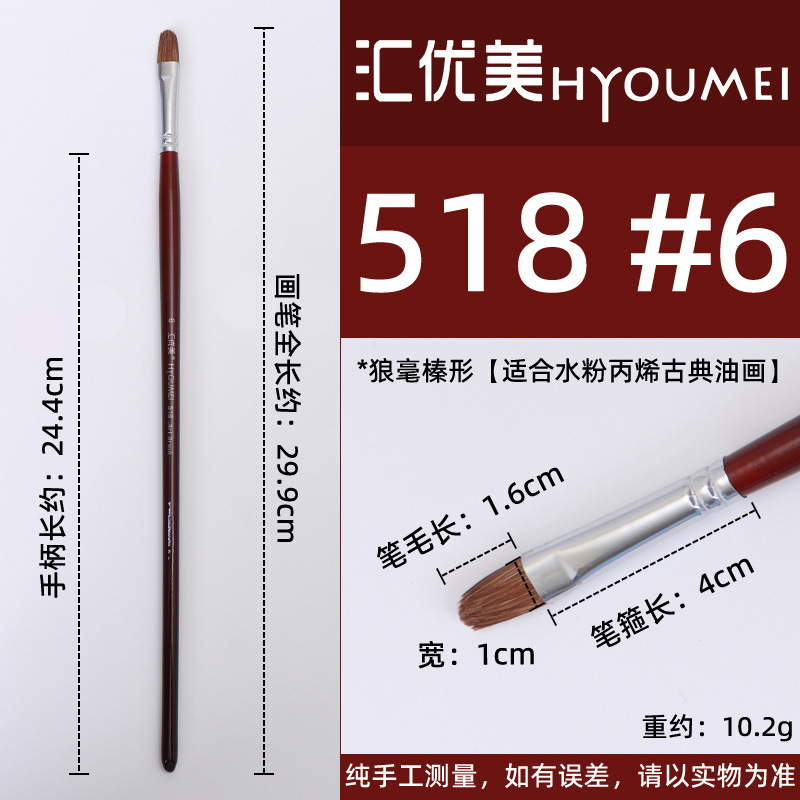 Huiyoumei Pincel Pintura al óleo Acrílico Gouache Pigmento de acuarela Lobo Hao Pincel de lana Tratamiento preferencial Pincel Montmart