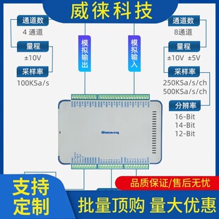 �h~USB5000ͬ�������ɼ���Smacq����16λ16ͨ��500K�ɘ�2DI DO��