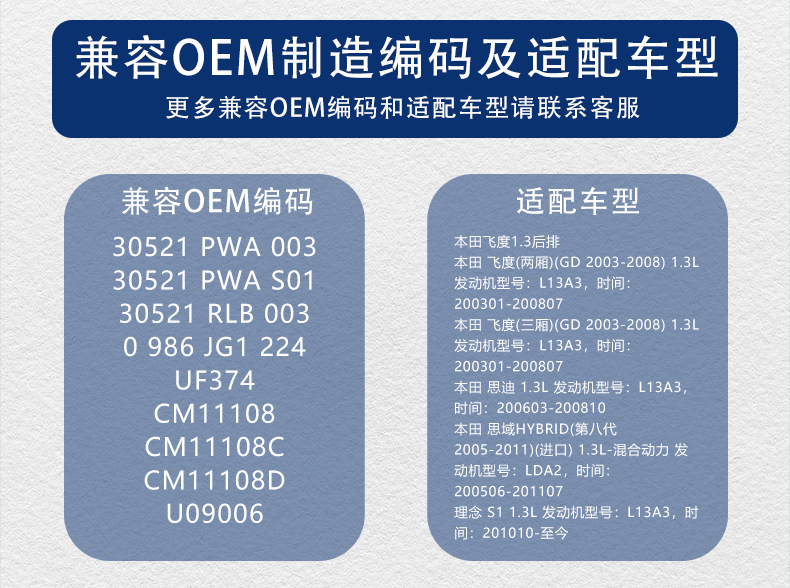 30521-Pwa-003Cm11108 Ignition Coil Is Suitable for Fit 1.3L Civic High-Voltage Package Engine