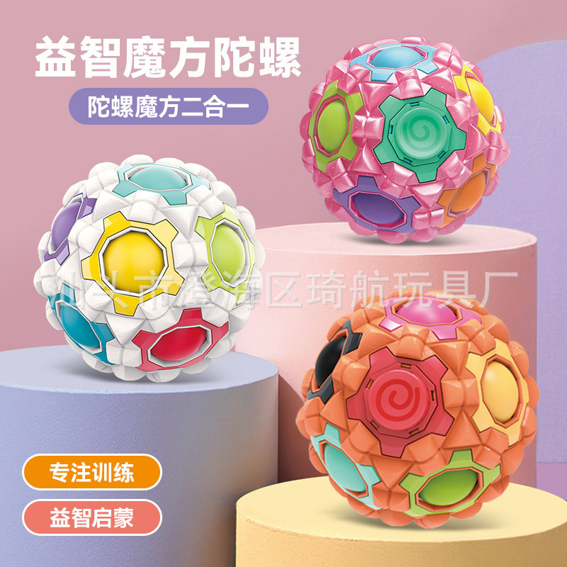 Toy for finger