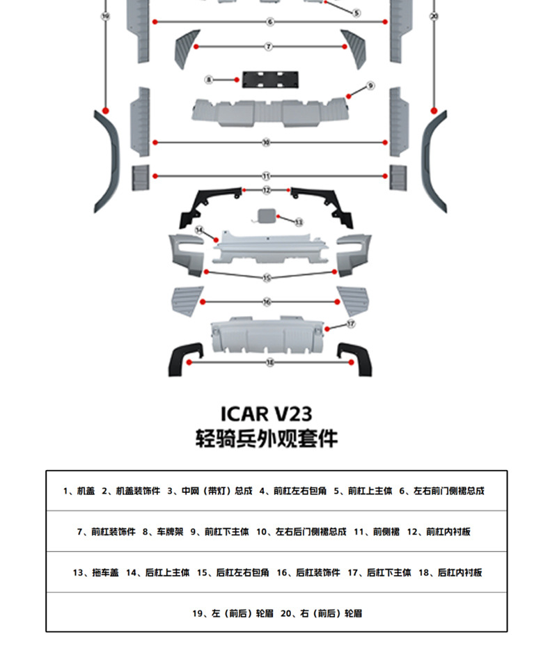 Chery ICAR V23 exterior kit, front and rear bumpers, side skirts, rear spoiler, front grille, light cavalry body kit, custom modification accessories