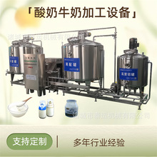 ȫ�����̼ӹ��C���S�Ҵ���ţ�̼ӹ��O��С���̰ɚ������a���l�͹�