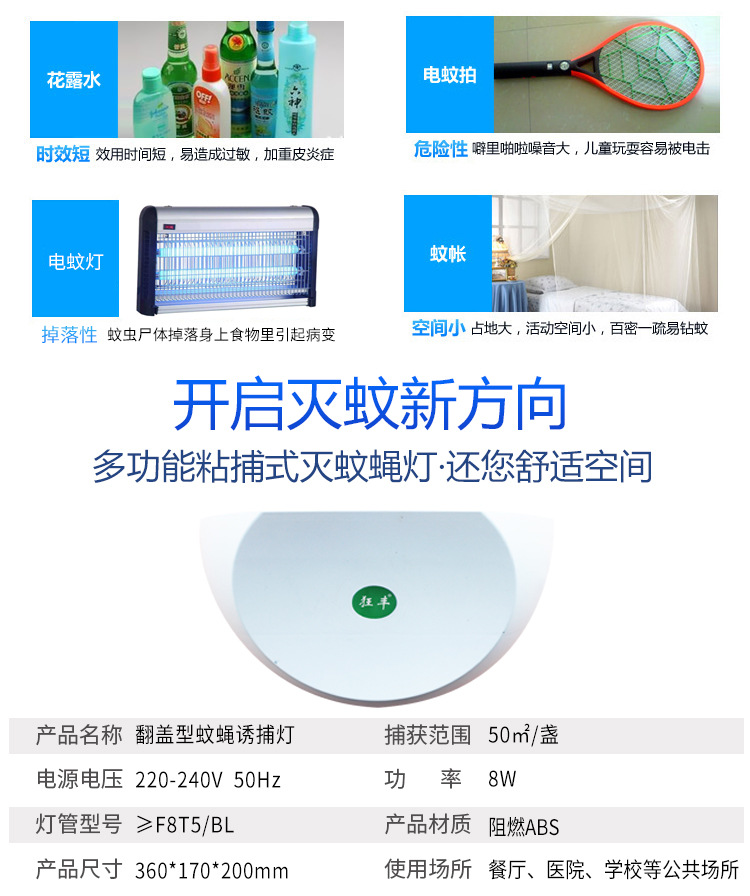 ������ֱ�������ճ��ʽ��Ӭ���̳���������ճ��ʽ���������Ӭ