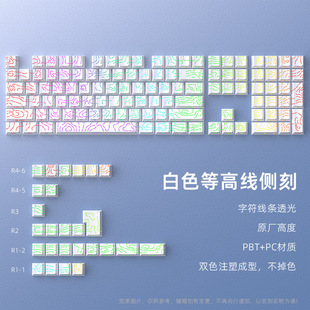 �羳�F؛���l�ȸ߾�4.0�Iñԭ�S�߶�128�I��������A�Ѽy�l�����O