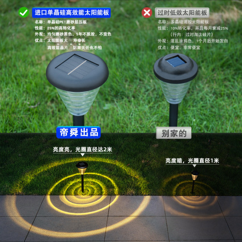 Solar lights installed on the lawn, household outdoor induction waterproof villa garden landscape decoration outdoor courtyard lights