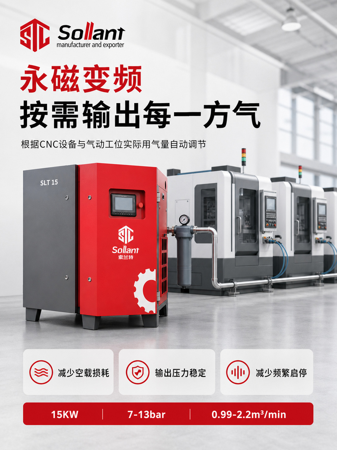 Solant 15KW Permanent Magnet Variable Frequency Screw Air Compressor 7-13bar Industrial Grade CNC Processing Equipment Low Noise Energy Saving