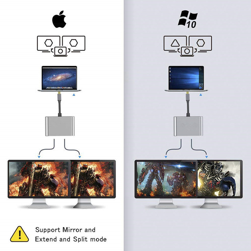 Macbook dual display USB hub type-C to dual HDMI/USB3.0/PD docking station dual HDMI