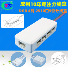 �F؛����LED�Ӿ���1��9�׷־���һ�־�RGB�߲ʭh������������CE