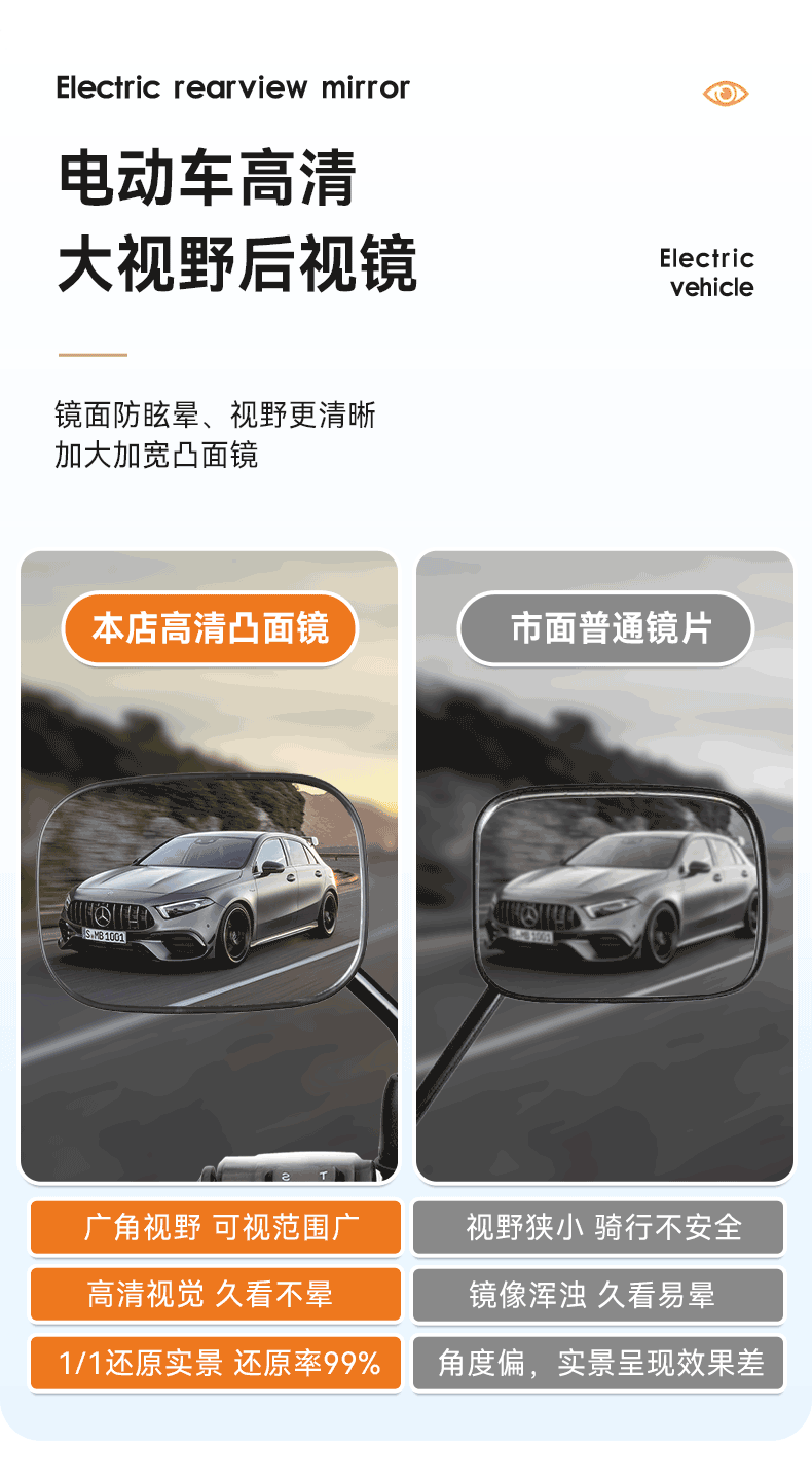 Electric vehicle rearview mirror, universal for electric bicycles, suitable for Yadi, Aima, and Tailin, high-definition reflective mirror