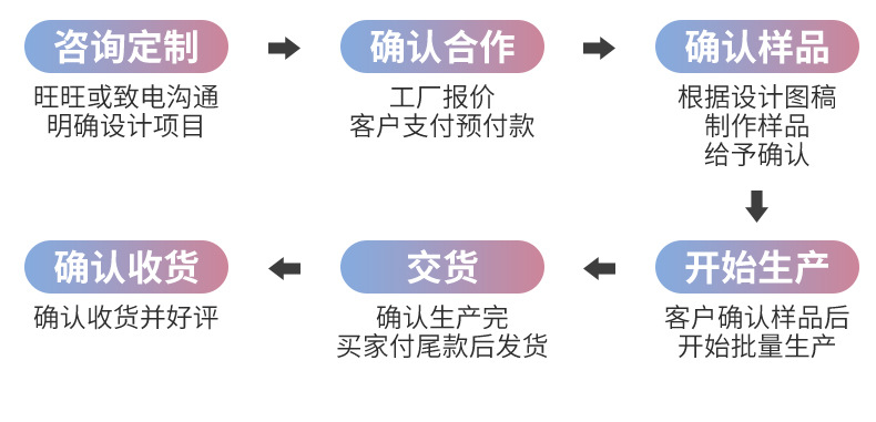 防水包内页_26