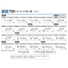 ȫ���ձ��M��HAKKO�׹�T20-B2 T20-BL T20-BL2/BC2/BCF2���F�^