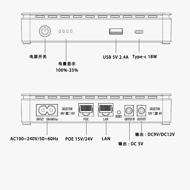 ミニ UPS DC 電源ルータネットワーク監視 5V 9V 12V 15V 24V 無停電バックアップ電源|undefined