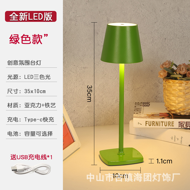 녹색/HT-TD1W134 플라스틱 모델