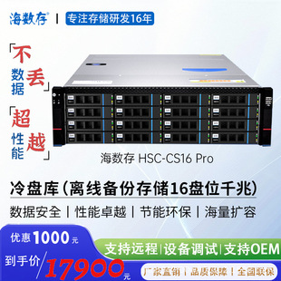 Offline Backup Storage Hsc-Cs16 Energy-Saving and Environmentally Friendly Data Automatic Layered Migration Storage Offline Cold Disk Library
